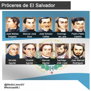 PROCERES
